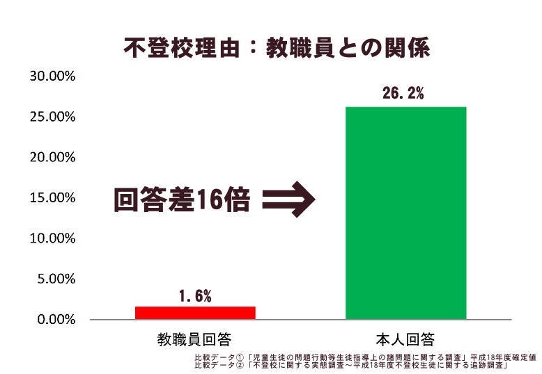 f:id:amtmt322:20200102004657j:image
