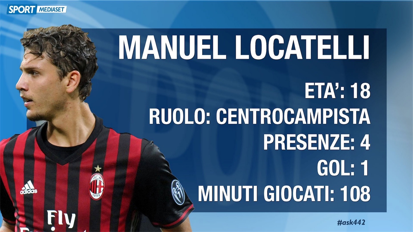 デ シリオ不要論について 心から愛しているacミラン