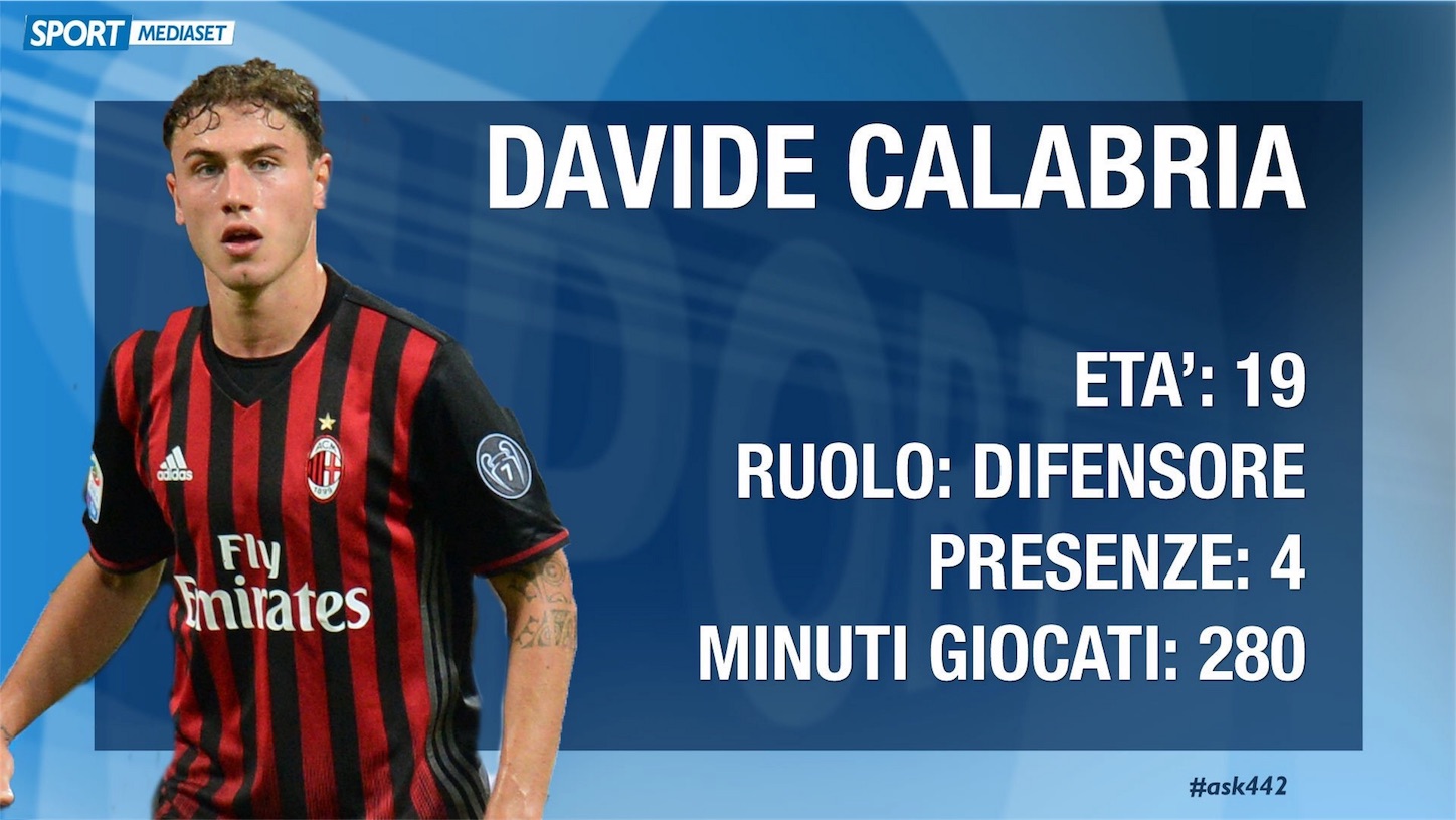 デ シリオ不要論について 心から愛しているacミラン