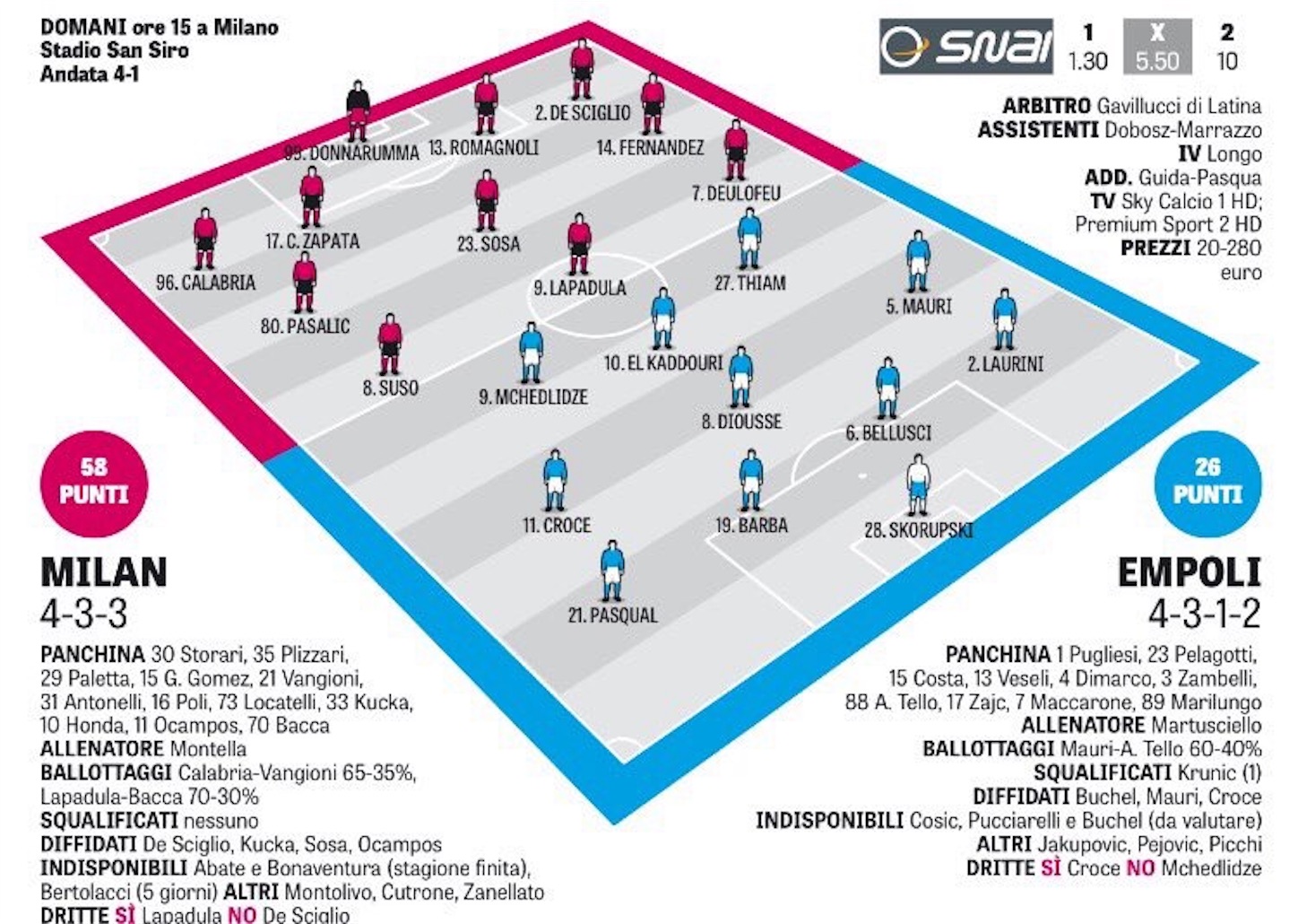 心から愛しているacミラン
