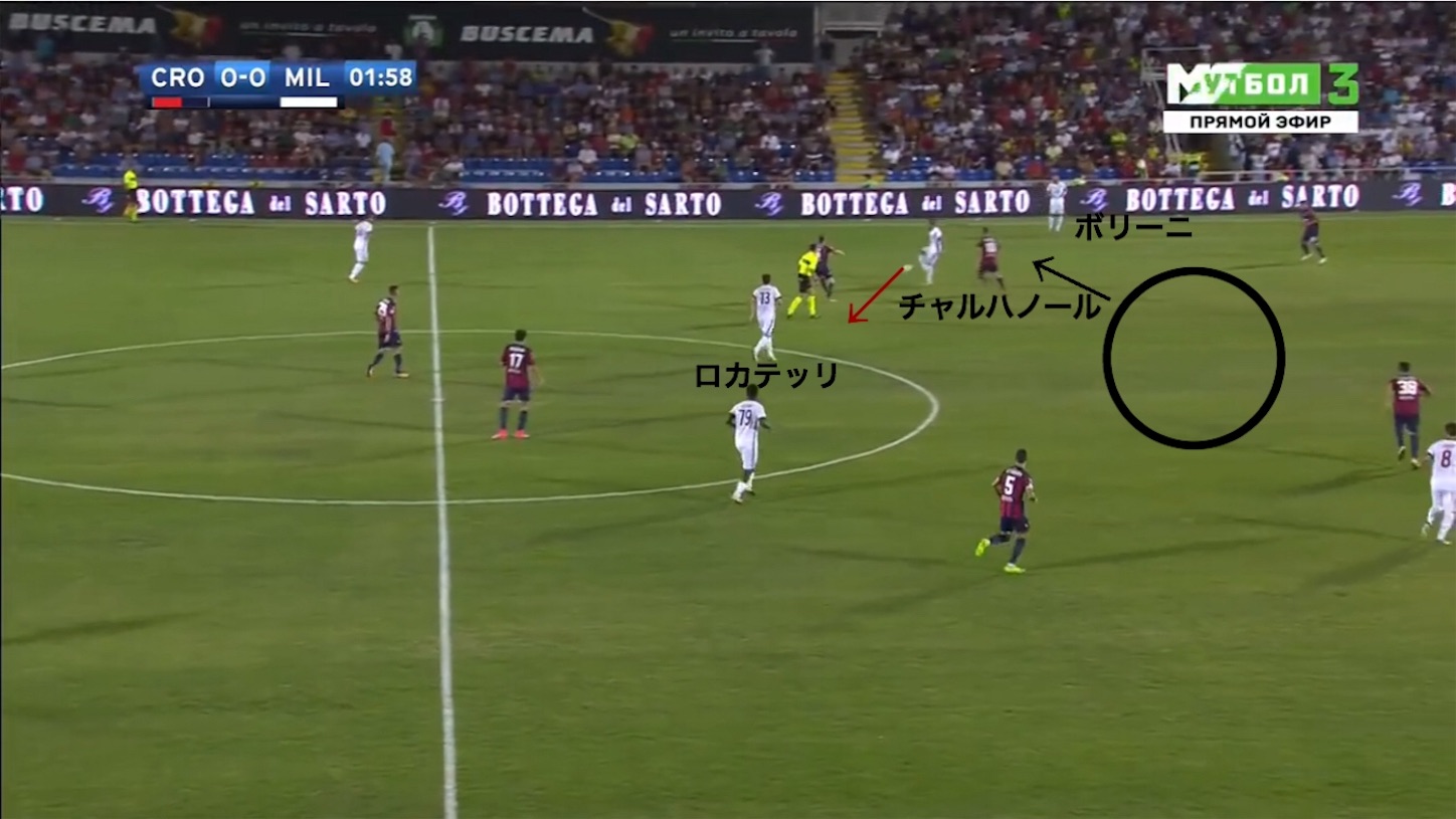 新生ミランに感じるポジショナルプレーの可能性 心から愛しているacミラン