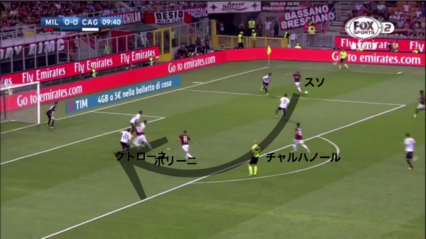 新生ミランに感じるポジショナルプレーの可能性 心から愛しているacミラン