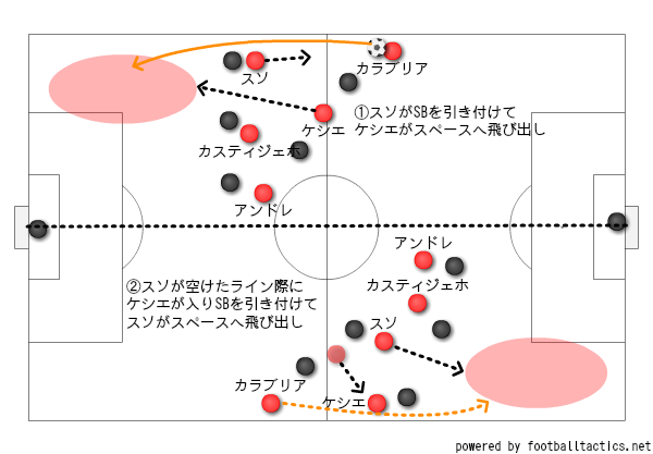 f:id:amtmunktpgdj:20190901084826p:plain