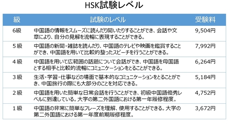 f:id:amtrs7700:20190127095109j:plain