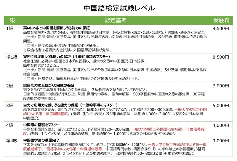 f:id:amtrs7700:20190127095110j:plain