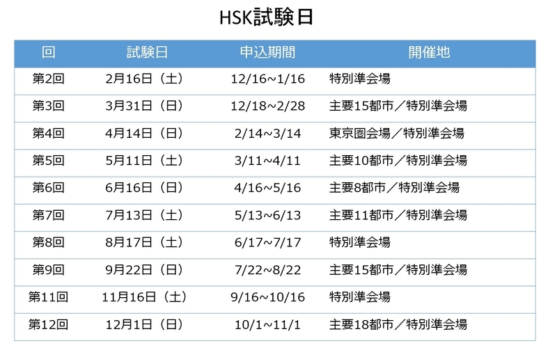 f:id:amtrs7700:20190127095111j:plain