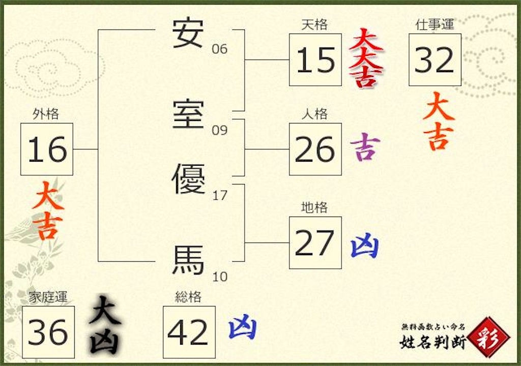 f:id:amukuso:20180909154054j:image