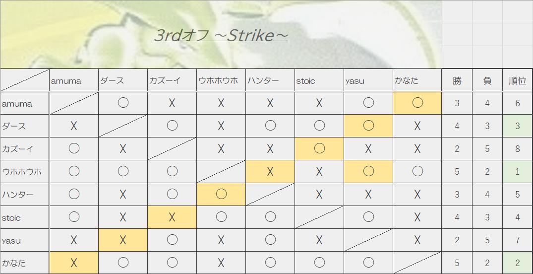 f:id:amuma5:20190831185709j:plain