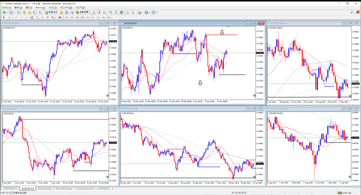 f:id:amuroFX:20220112202419p:plain