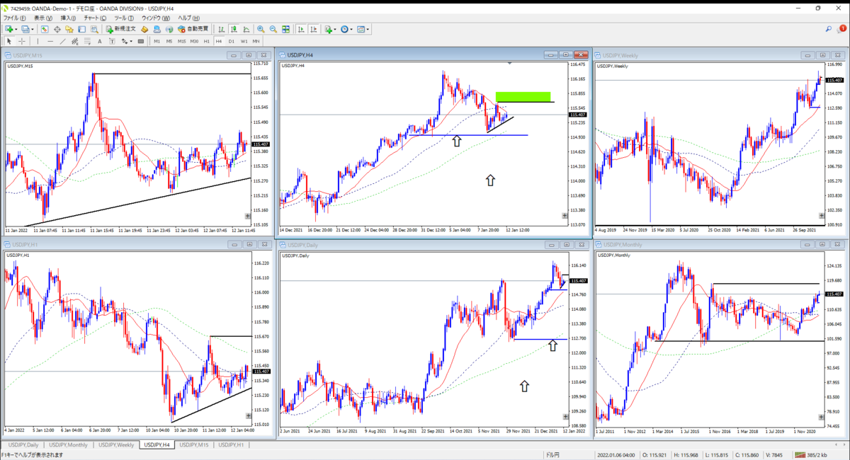 f:id:amuroFX:20220112205221p:plain