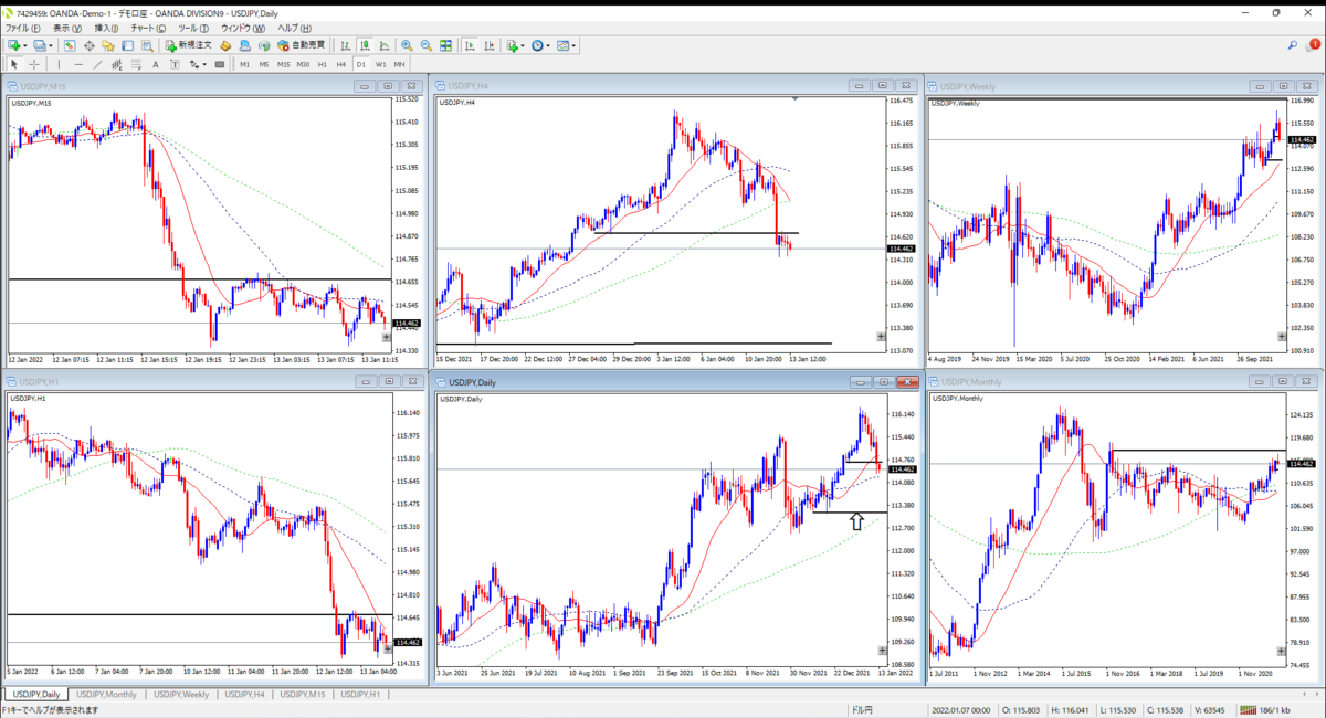 f:id:amuroFX:20220113202328p:plain