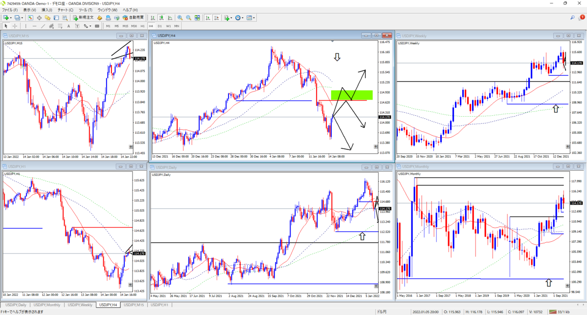 f:id:amuroFX:20220115212631p:plain