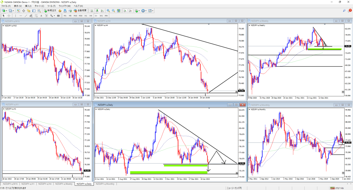 f:id:amuroFX:20220124200548p:plain