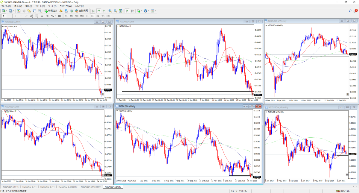 f:id:amuroFX:20220124202235p:plain