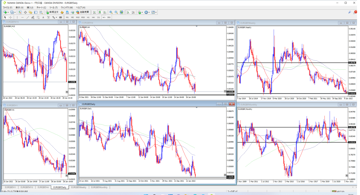 f:id:amuroFX:20220130204528p:plain