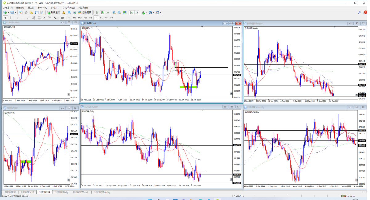 f:id:amuroFX:20220202203535p:plain