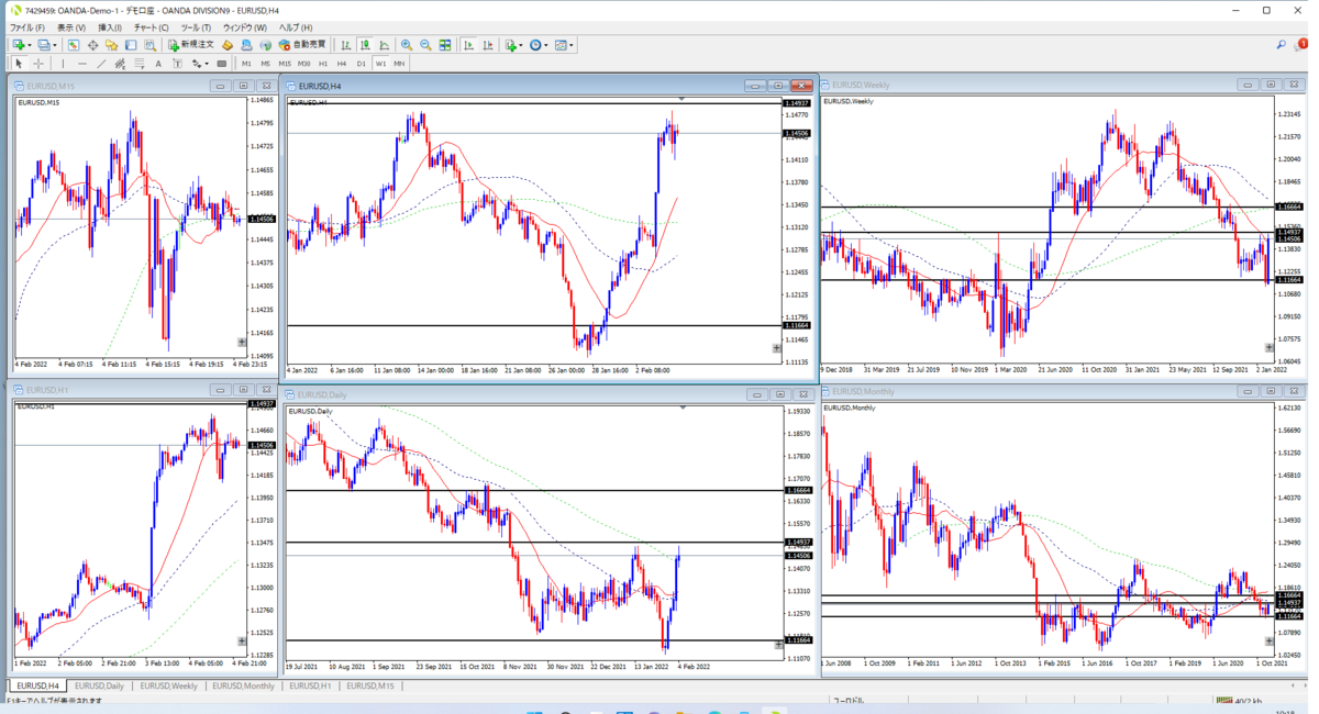 f:id:amuroFX:20220205102204p:plain