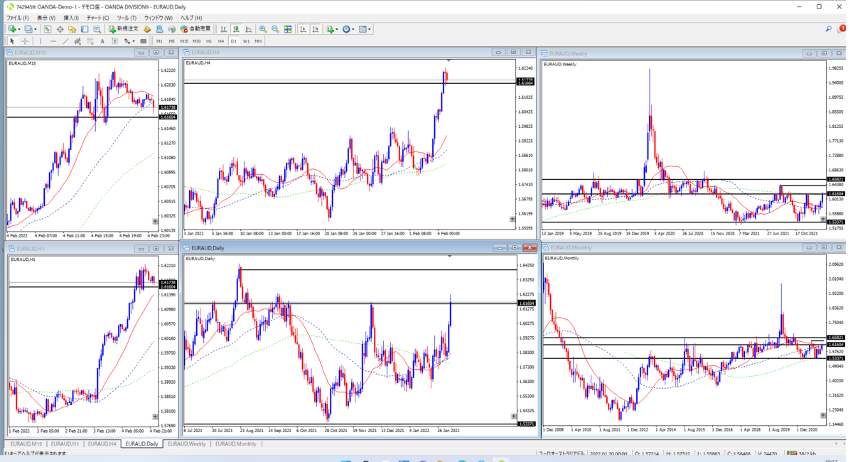 f:id:amuroFX:20220205102235p:plain