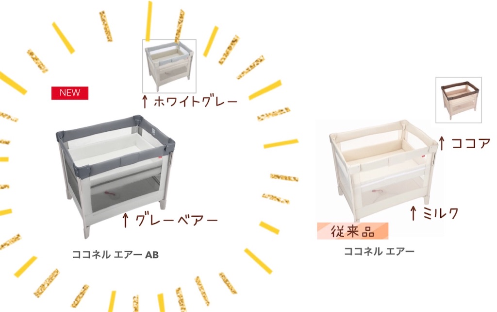 ココネルエアーAB 違い
