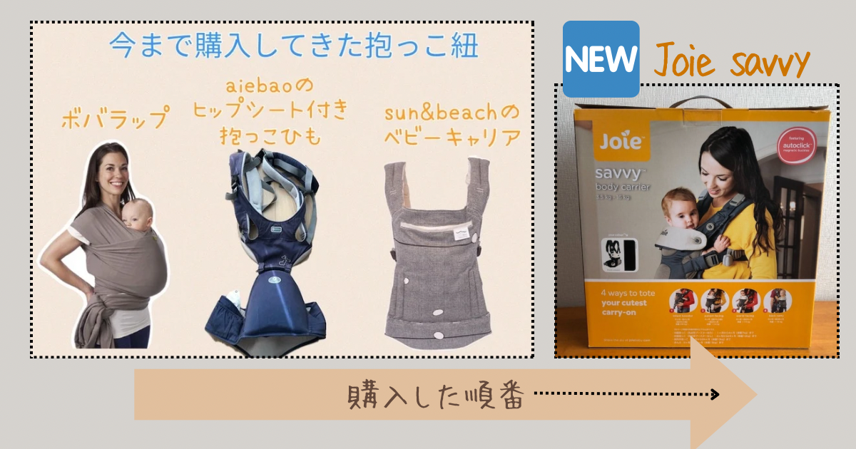 amyの生活アレコレ