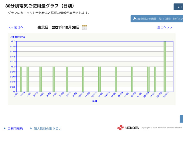 f:id:amykwp:20211010202323j:plain