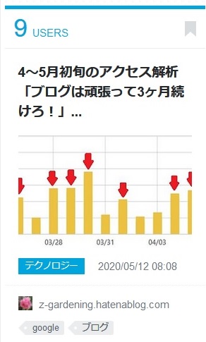 f:id:an-ei:20200516202840j:plain f:id:an-ei:20200516202840j:plain