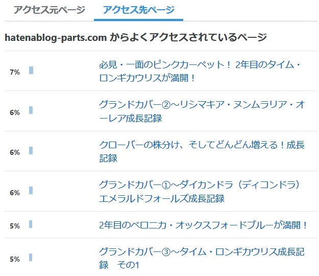 f:id:an-ei:20200531044721j:plain f:id:an-ei:20200531044721j:plain