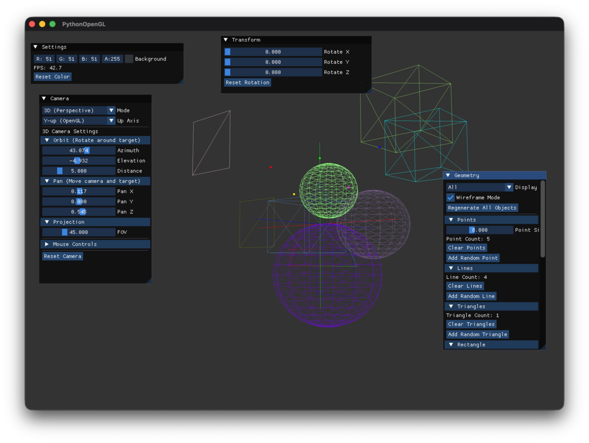 Wireframeモード表示