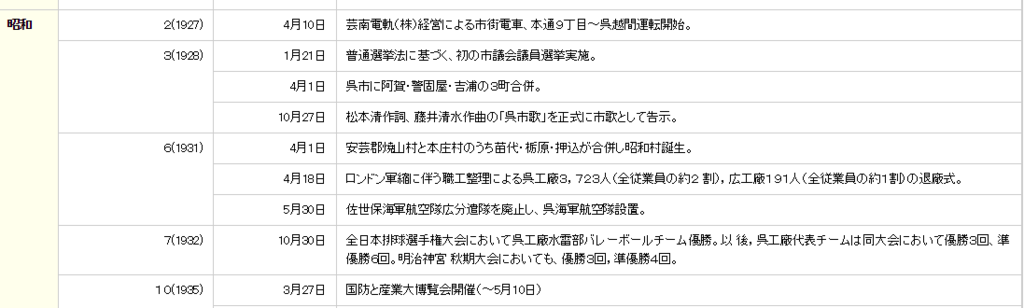 f:id:an-shida:20170114082856p:plain f:id:an-shida:20170114082856p:plain