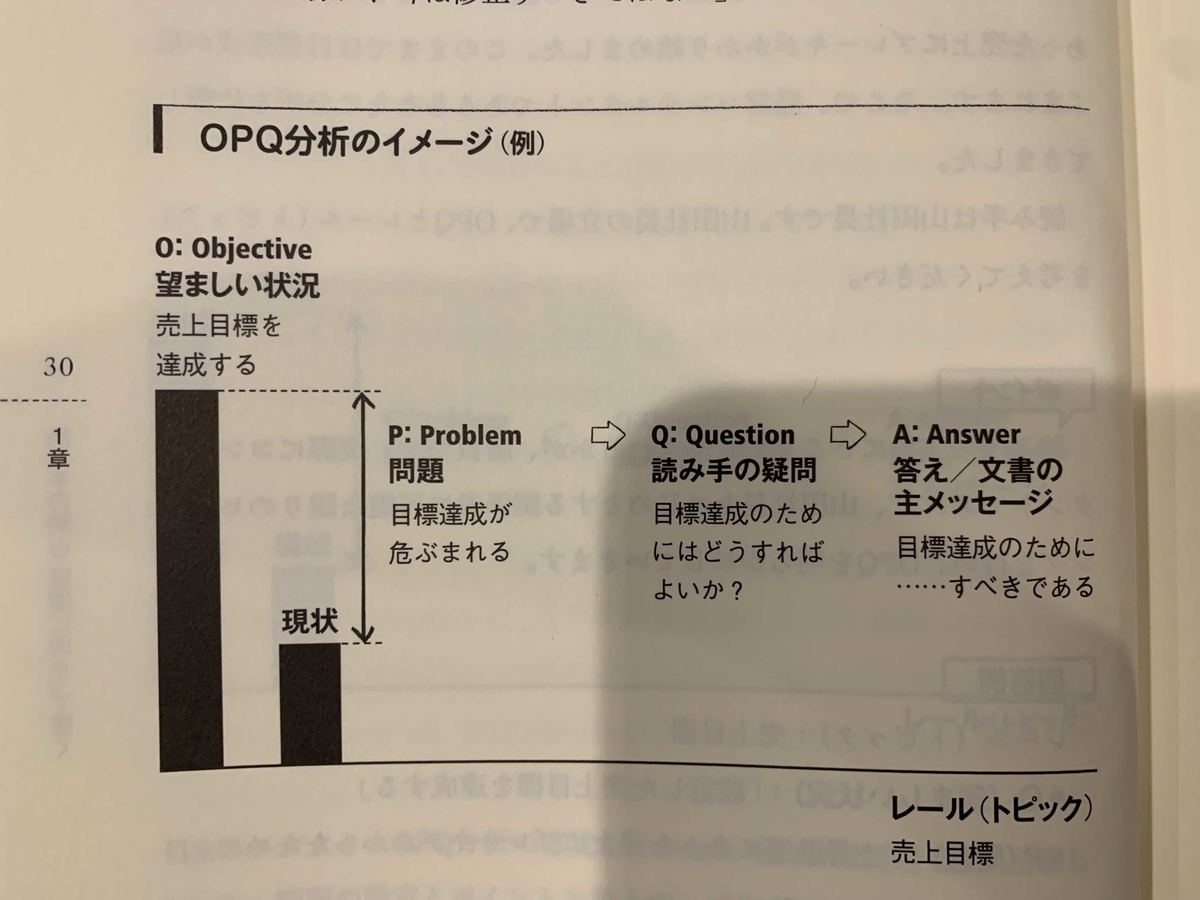 f:id:an6_1027:20210105120845j:plain