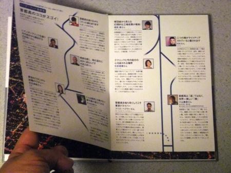 f:id:an_dan_go:20100701012333j:image