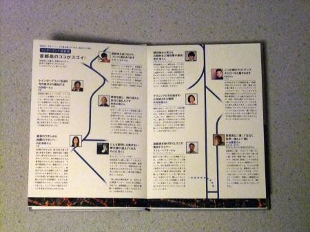 f:id:an_dan_go:20100701012335j:image