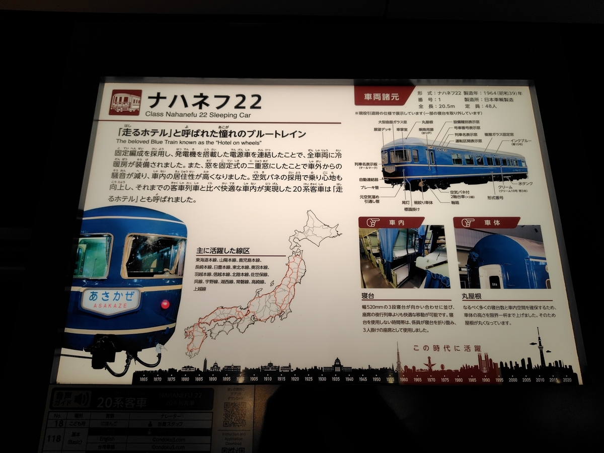 鉄道博物館限定ピンズとJR東日本新幹線ピンズ - 小さな祈り