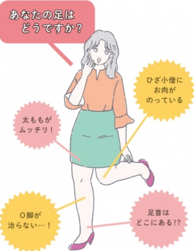 f:id:ana20aa005:20220116092702j:image f:id:ana20aa005:20220116092702j:image