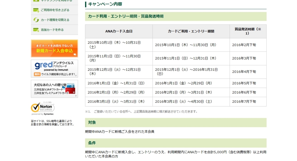 三井住友カードのオリジナルネームタグプレゼントキャンペーン期間画面