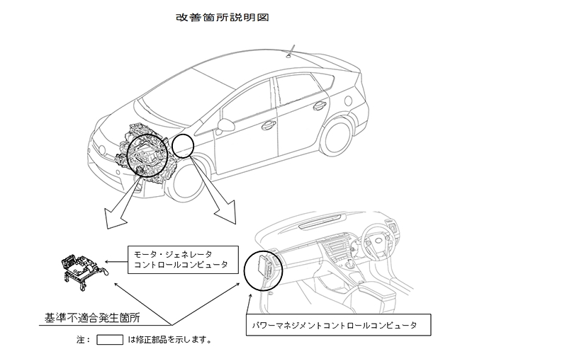 ZVW30プリウスの制御ソフトの問題によるリコール（画像）