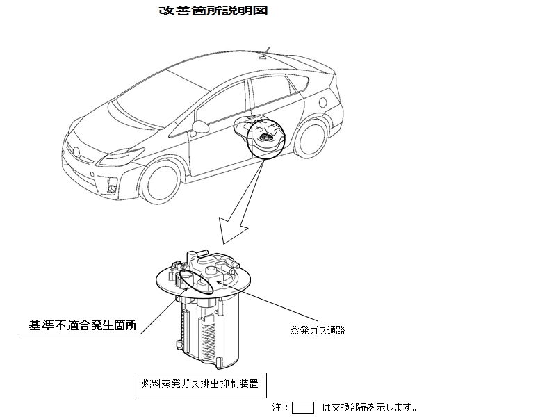 ZVW30プリウスの燃料蒸発ガス排出抑制装置の不具合によるリコール（画像）