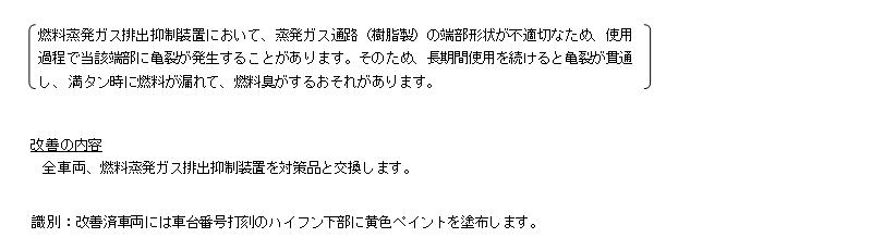 ZVW30プリウスの燃料蒸発ガス排出抑制装置の不具合によるリコール（詳細）