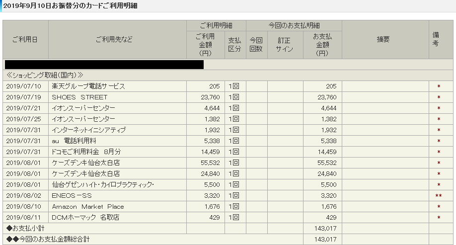 セブンカード・プラスの請求明細（9月）