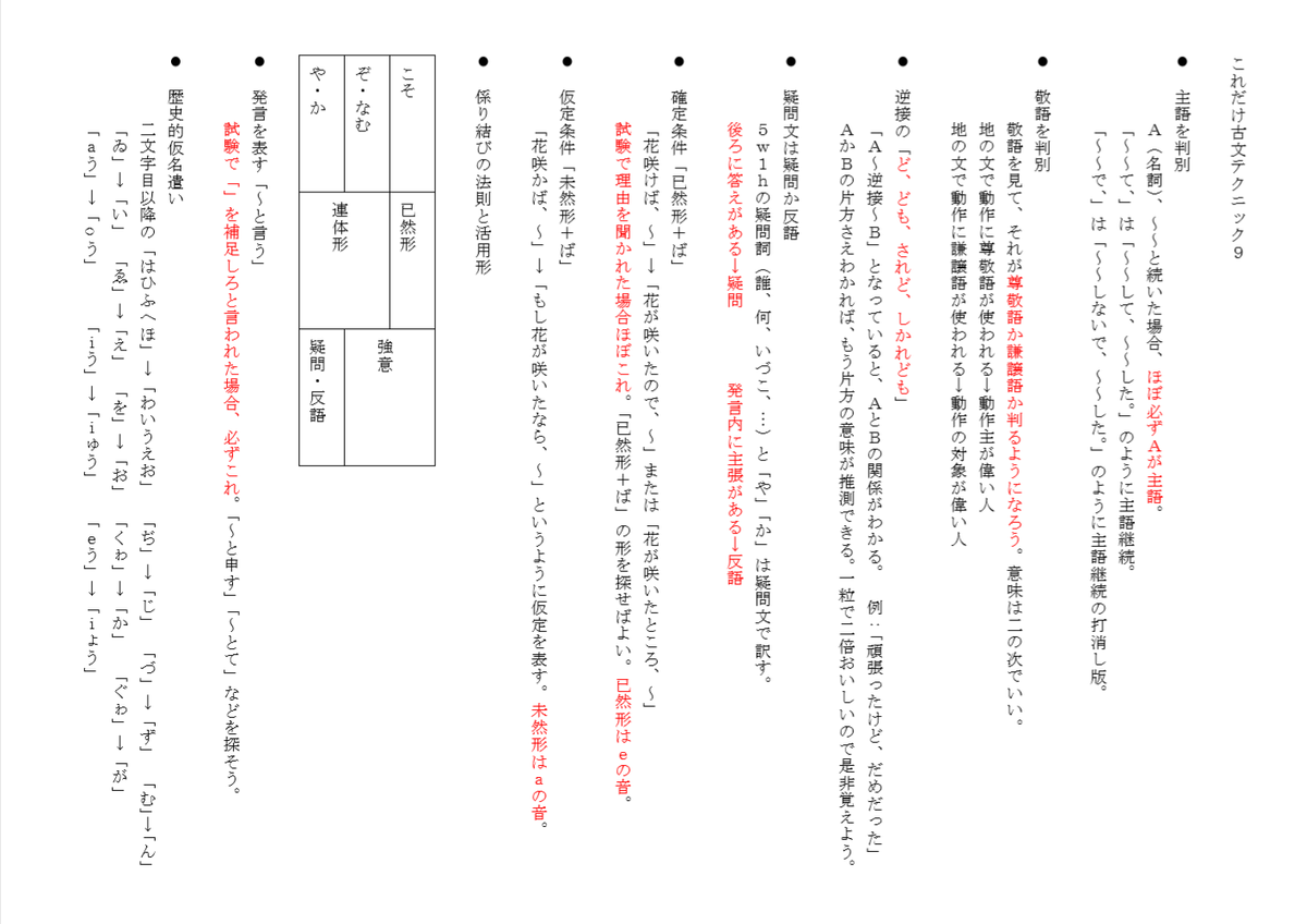 f:id:anal_pig:20200113190857p:plain