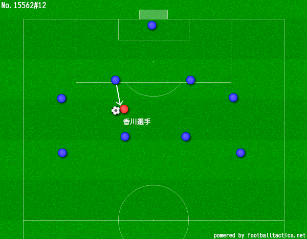 f:id:analyzefut:20190228231048p:plain
