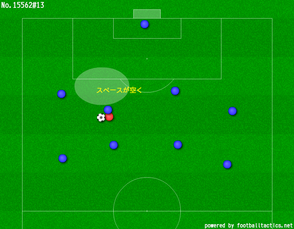 f:id:analyzefut:20190301155055p:plain