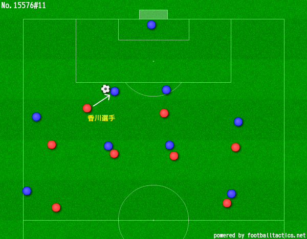 f:id:analyzefut:20190301161423p:plain