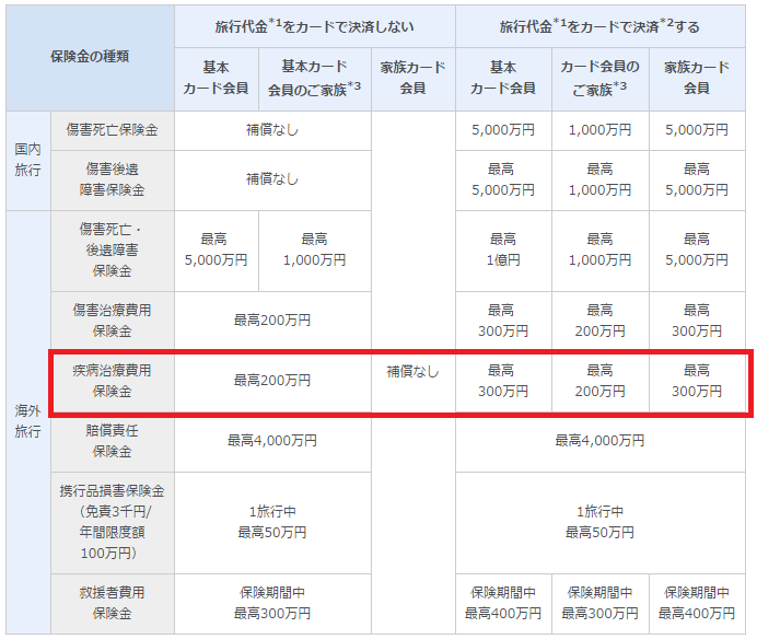 f:id:anamilelife:20160813104225p:plain f:id:anamilelife:20160813104225p:plain