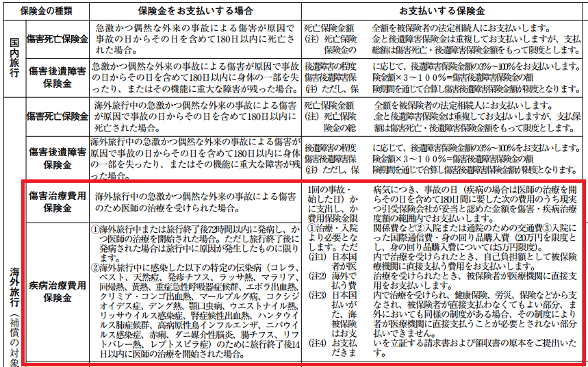 f:id:anamilelife:20160813203932p:plain f:id:anamilelife:20160813203932p:plain