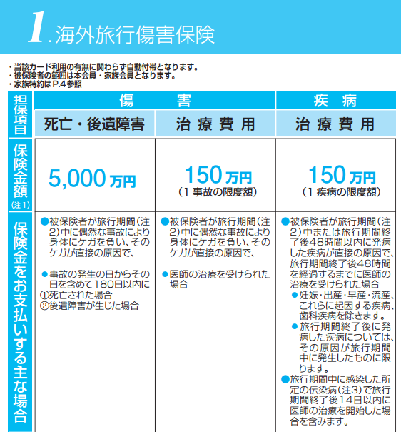 f:id:anamilelife:20160813213226p:plain f:id:anamilelife:20160813213226p:plain