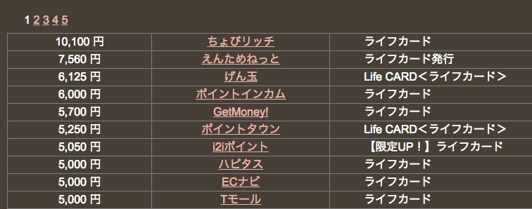 f:id:anamilepoint:20161210102330p:plain f:id:anamilepoint:20161210102330p:plain