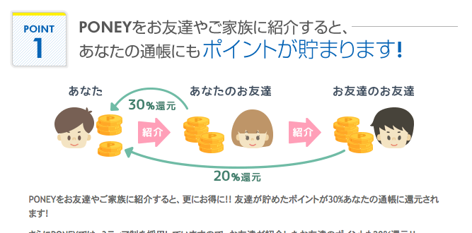 f:id:anamilepoint:20170513115014p:plain