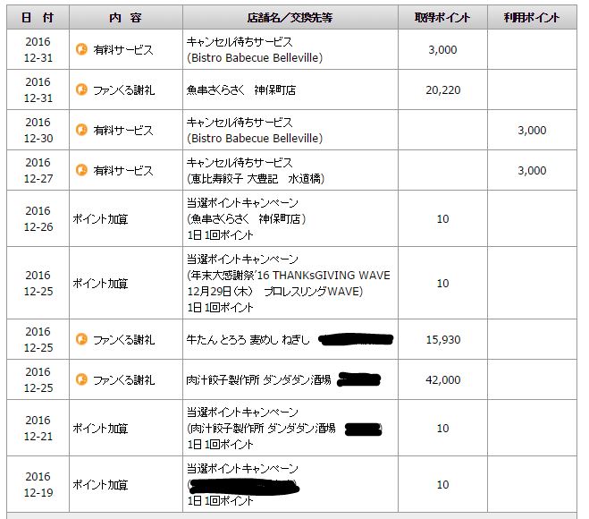 f:id:anamilex:20170107185304j:plain