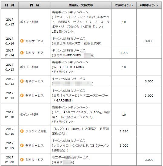 f:id:anamilex:20170215185949j:plain